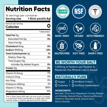 Nutrition facts label for Citrus Crush Variety Pack - 16 Sticks by Venture Pal with electrolyte and functional benefits.